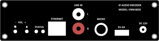 Mặt sau micro mạng IP